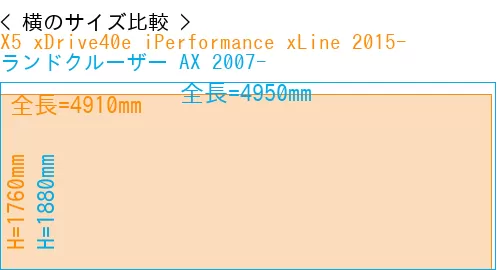 #X5 xDrive40e iPerformance xLine 2015- + ランドクルーザー AX 2007-